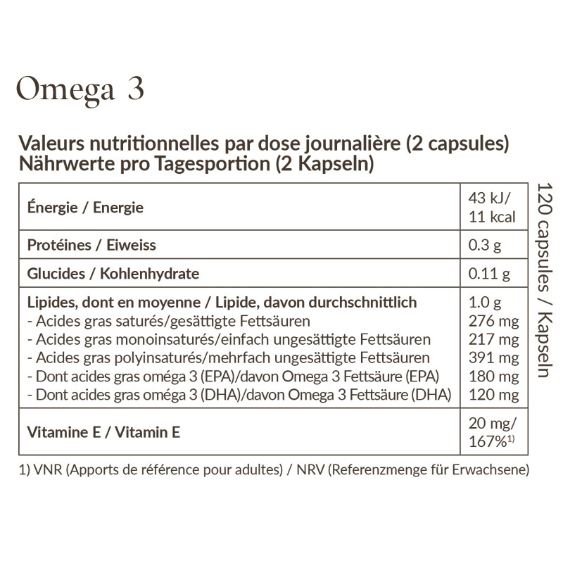 Omega 3 & Milium Bamboo