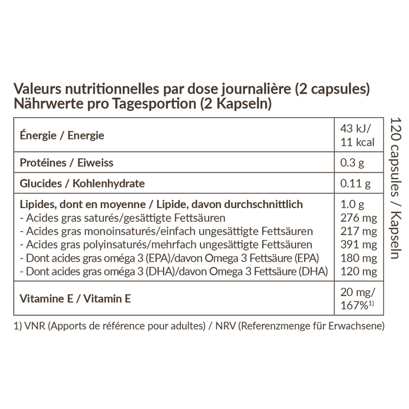 Omega 3